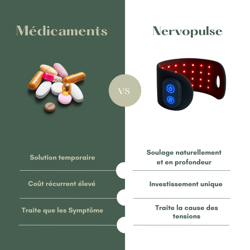 Nervopulse™ : soulagement cliniquement prouvé des douleurs mains et poignets