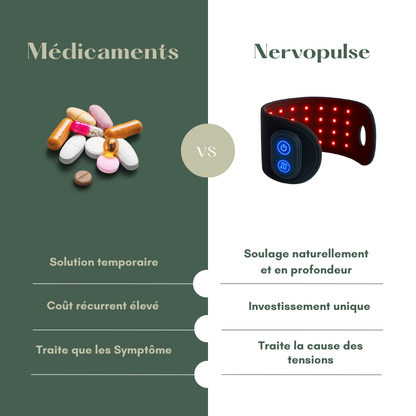 Nervopulse™ : soulagement cliniquement prouvé des douleurs mains et poignets